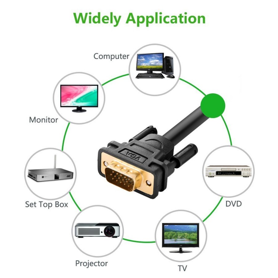 UGREEN Kabel VGA To VGA Male 2m 5m Premium Shielded Full HD 1080p