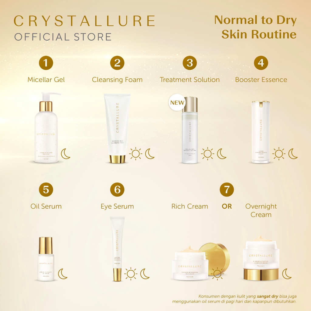 Crystallure Dual Refining Treatment Solution