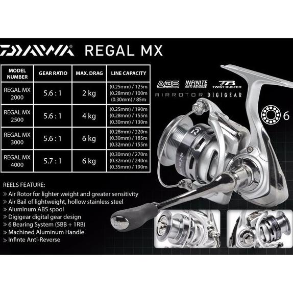 Reel Spinning Daiwa Regal MX
