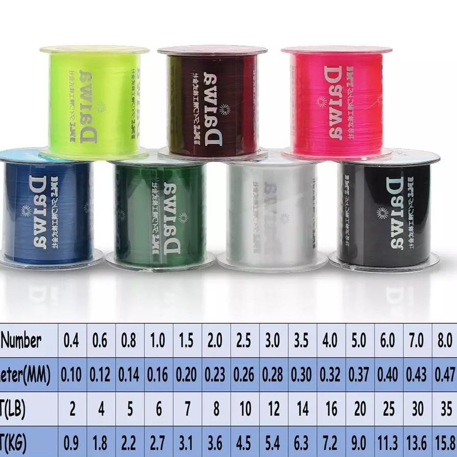 Ready Stok  Senar Pancing Daiwa Justron 500m Original