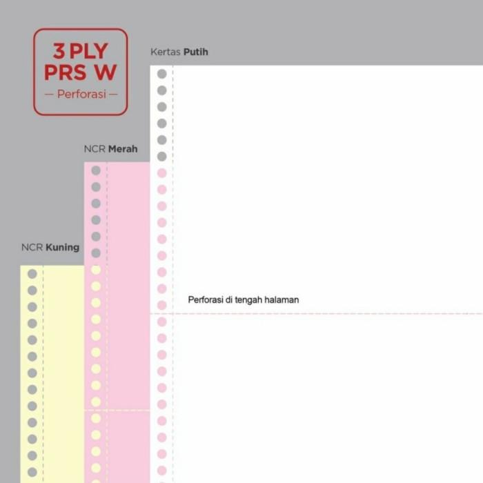 

Paperline PPL Continous Continuous Form 3 PLY CF K3 W PRS
