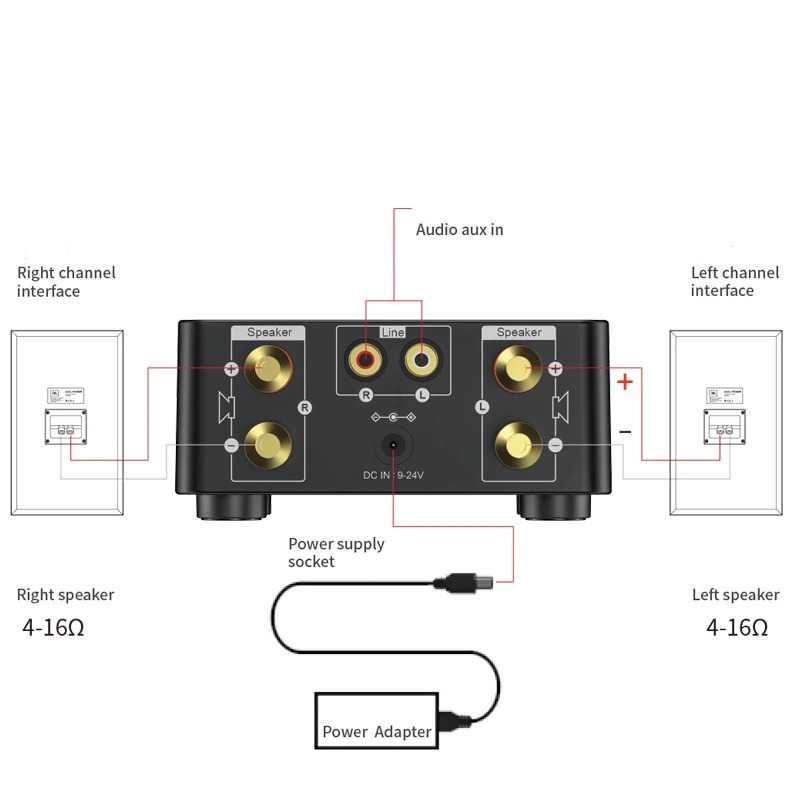 TCXRE Audio Active Speaker Amplifier HiFi Bluetooth 5.0 50Wx2 26 Speaker Bluetooth Speaker Speaker Bluetooth Bass Bluetooth Speker Bluetooth Super Bass Spiker Bluetooth Super Bass Speker Speaker Bluetooth Mini Spiker Bass Mp3 Bluetooth Speaker Karaoke