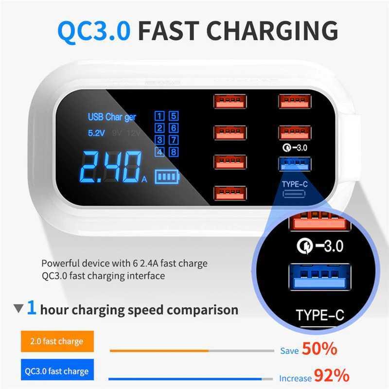 USLION Charger USB Station USB Type C + Type A 8 Port LED Display C-CDA19Q