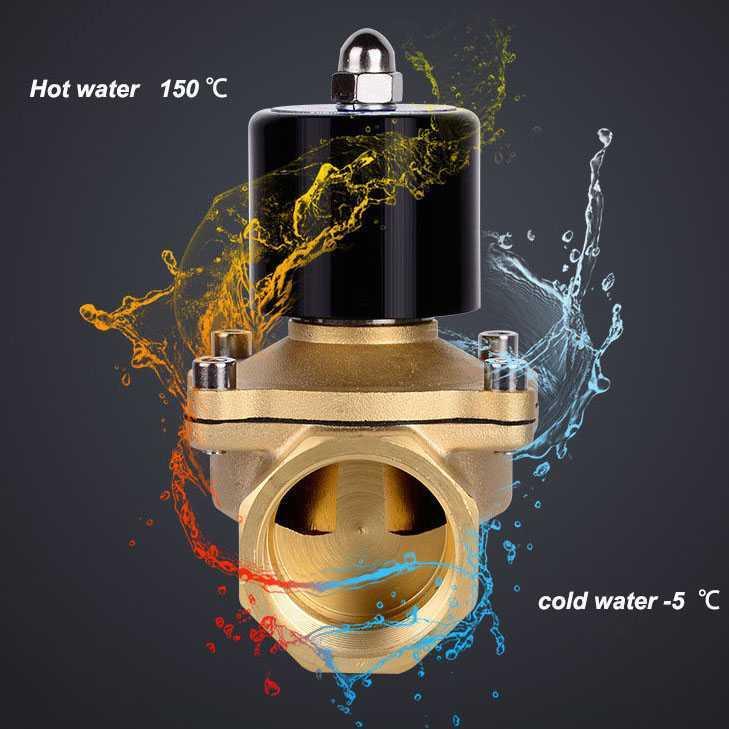 Electric Solenoid Water Valve 220V 3/4 Inch 2W-200-20 Lampu Taman Lampu Outdoor Lampu Taman Lampu Outdoor Rumah Aquascape Rumah Aquascape Perkakas Tukang Kayu Perkakas Tukang Kayu Alat Aquascape Alat Aquascape Lampu Taman Dinding Lampu Taman Dinding Tanam