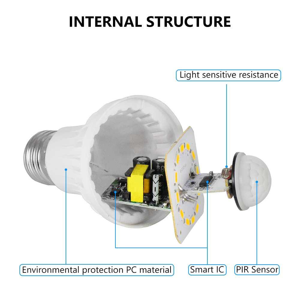 Lampu LED Smart E27 9W with PIR Sensor Lampu Usb Bohlam Lampu Usb Bohlam Bolam Led Motor Bolam Led Motor Bolam Lampu Motor Bolam Lampu Motor Bohlam Led Motor Beat Bohlam Led Motor Beat Bohlam Led Osram Bohlam Led Osram Lampu Bohlam Led Kuning Lampu Bohlam