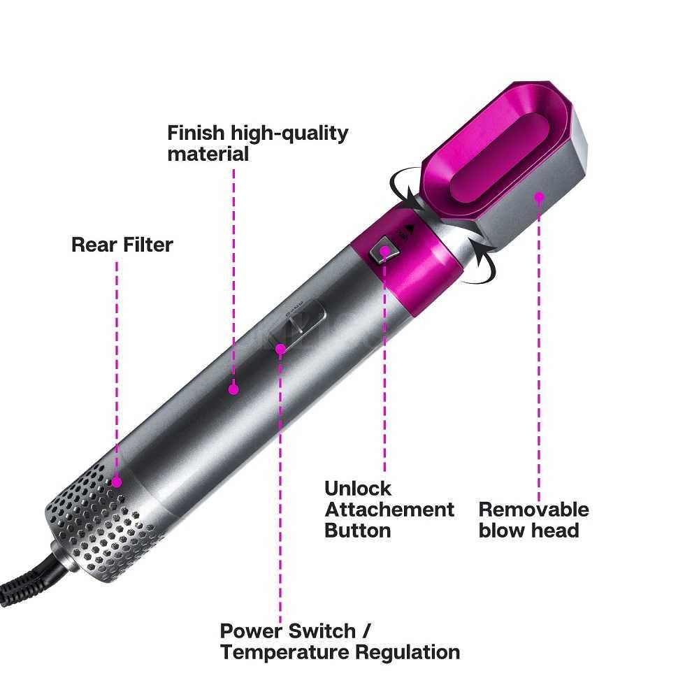 Sisir Panas 5 in 1 Pelurus Pengkriting Rambut - IV276 Catokan Rambut Catokan Sisir Sisir Rambut Catokan Curly Pelurus Rambut Catok Keramik Catok Rambut Medan Catokan Mini Sisir Pelurus Rambut Catokan Sisir Blow Sisir Blow Curly Rambut Catokan Rambut Sisir