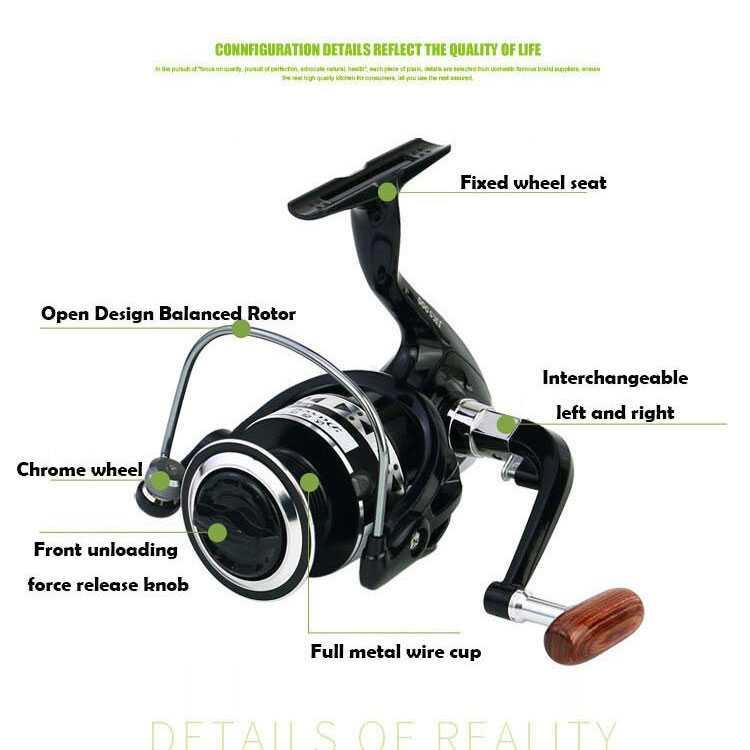 DAICY JK Series Reel Pancing Spinning Interchangeable Handle JG012 Pancing Reel Power Handle Ril Pancing Reel Pancing Power Handle Pancing Casting Rell Pancing Power Handle Casting Reel Pancing Mini Reel Casting Reel Baitcasting Real Pancing Power Handle