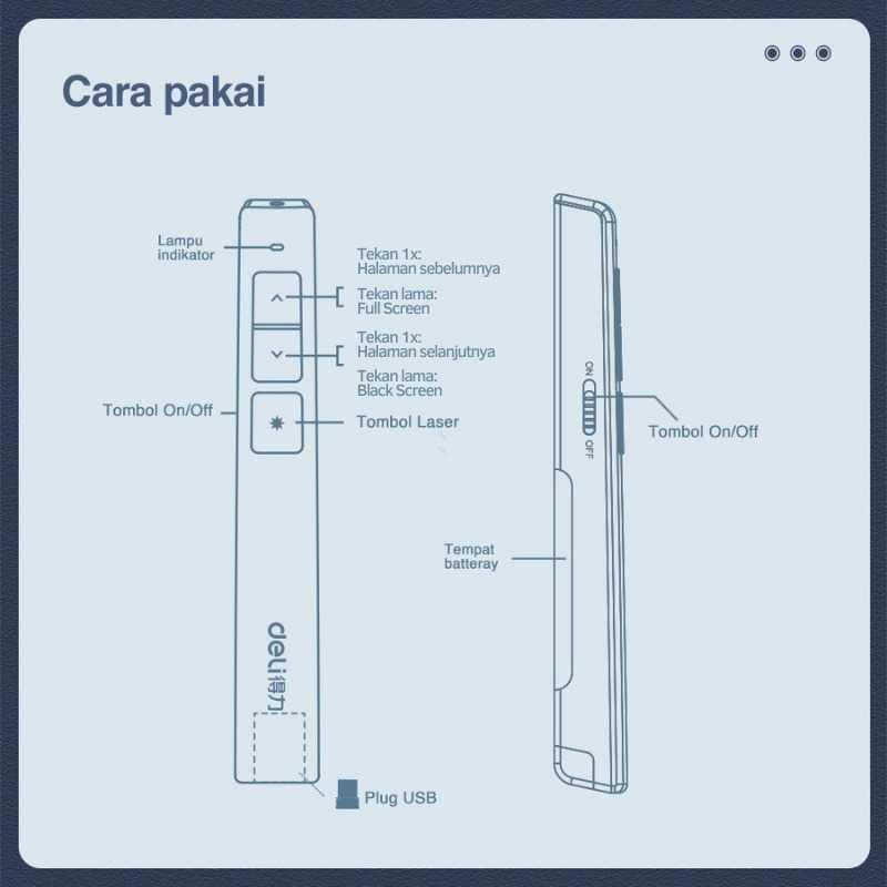 Deli Laser Pointer Presentasi Wireless Slideshow Red Light 100 Meter 2802P Waterpass Laser Waterpass Laser Perkakas Tukang Kayu Perkakas Tukang Kayu Laser Pcp Laser Pcp Senter Dan Laser Senter Dan Laser Laser Murah Laser Murah Printer Laser Warna Printer