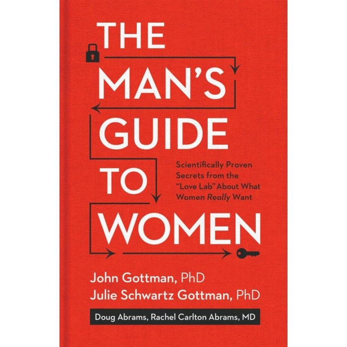 

The Man’s Guide to Women: Scientifically Proven Secrets