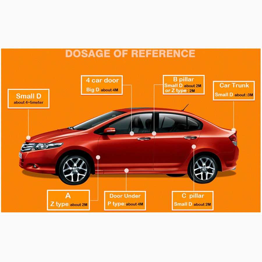 Rubber Strip Door Seal Epdm Pintu Mobil D Type Car 2M Alat Mobil Burnhilda