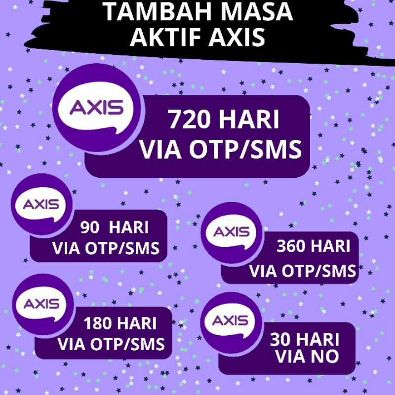 PERPANJANG MASA AKTIF AXIS | TAMBAH MASA AKTIF AXIS
