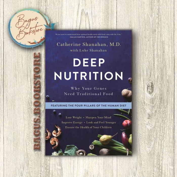 

Most Gifted_versi Eng/Indo_@Deep NutritionCatherine Shanahan M.D.