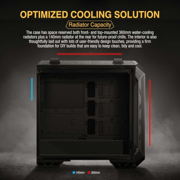 ASUS TUF Gaming GT501 Case with Metal Front Panel Tempered Glass