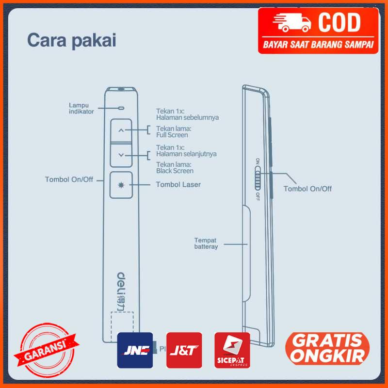 Laser Pointer Presentasi Wireless Slideshow Red Light 50 Meter 2802L