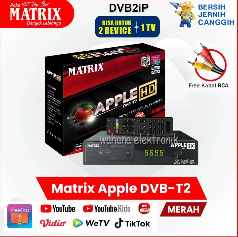 Import Terbaik Set Top Box DVB T2 TV Siaran Digital Receiver STB Rekomendasi Kominfo