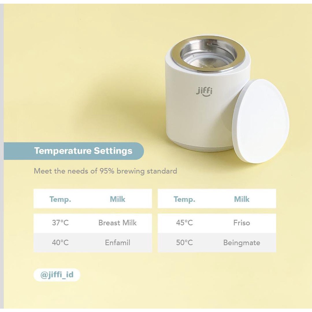 NEW VERSION Jiffi Portable Bottle Warmer/ jiffi pemanas asi/ pemanas susu bayi/ portable bottle warm
