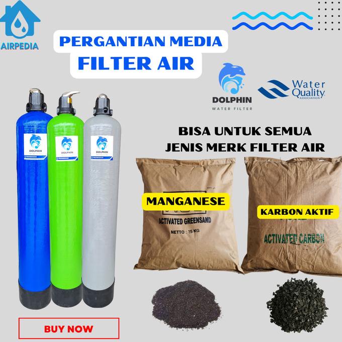 Pergantian Media Filter Air 1054 - Paket Pergantian Media Filter Air Steelofmin