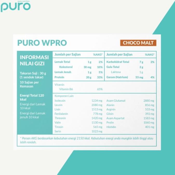 WHEY PROTEIN [DIJUAL] PURO WPRO 300GR 10 SERVINGS W PRO WHEY PROTEIN CONCENTRATE EL09I09A82L