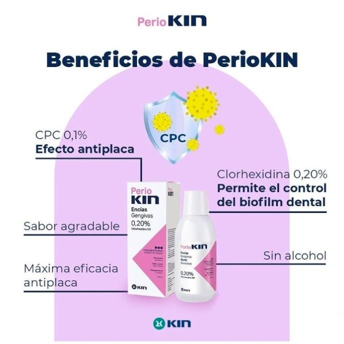 Periokin Perio Kin Mouthwash 250ml