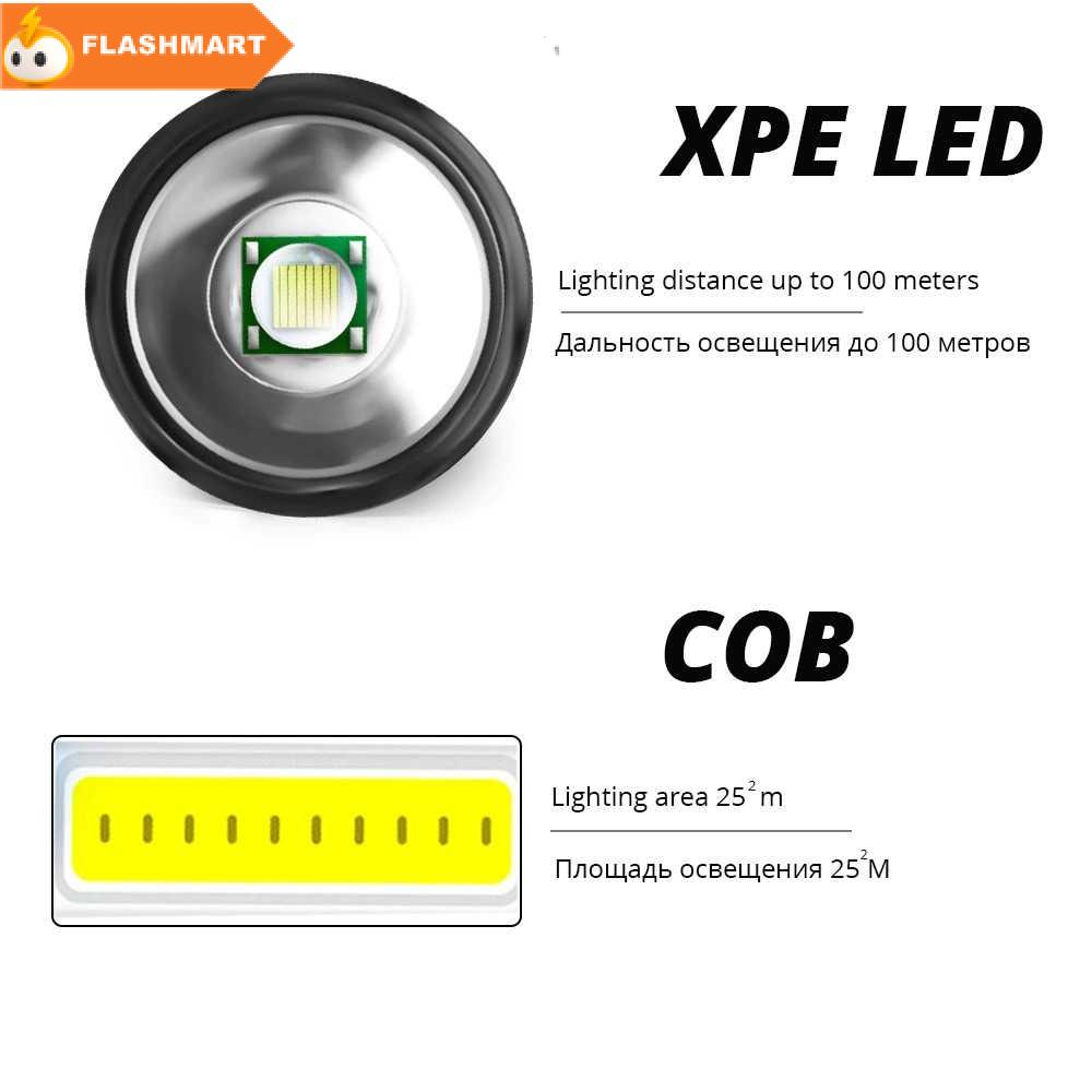 FLASHMART Senter LED Mini Flashlight USB Rechargerable XPE + COB - S-002
