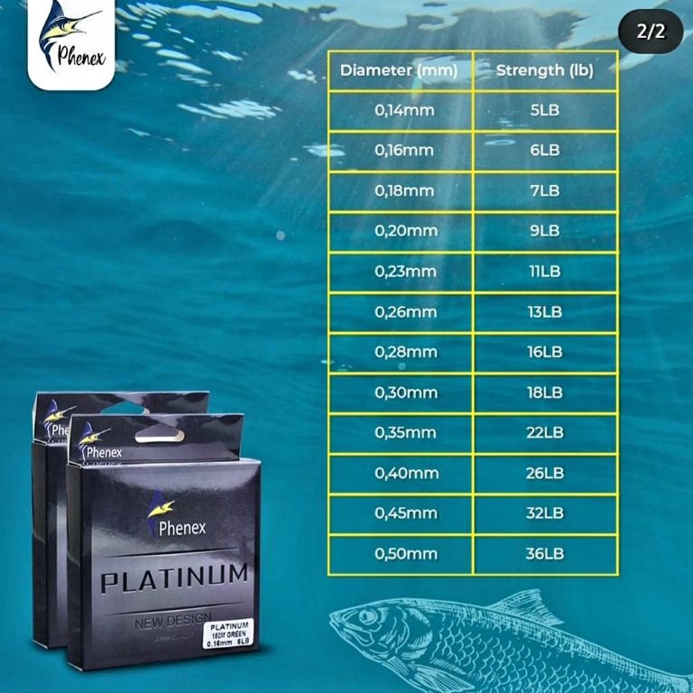 RECOMENDED SENAR PHENEX PLATINUM