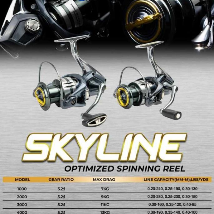 reel iroly skyline seri 1000,2000,3000,4000,6000