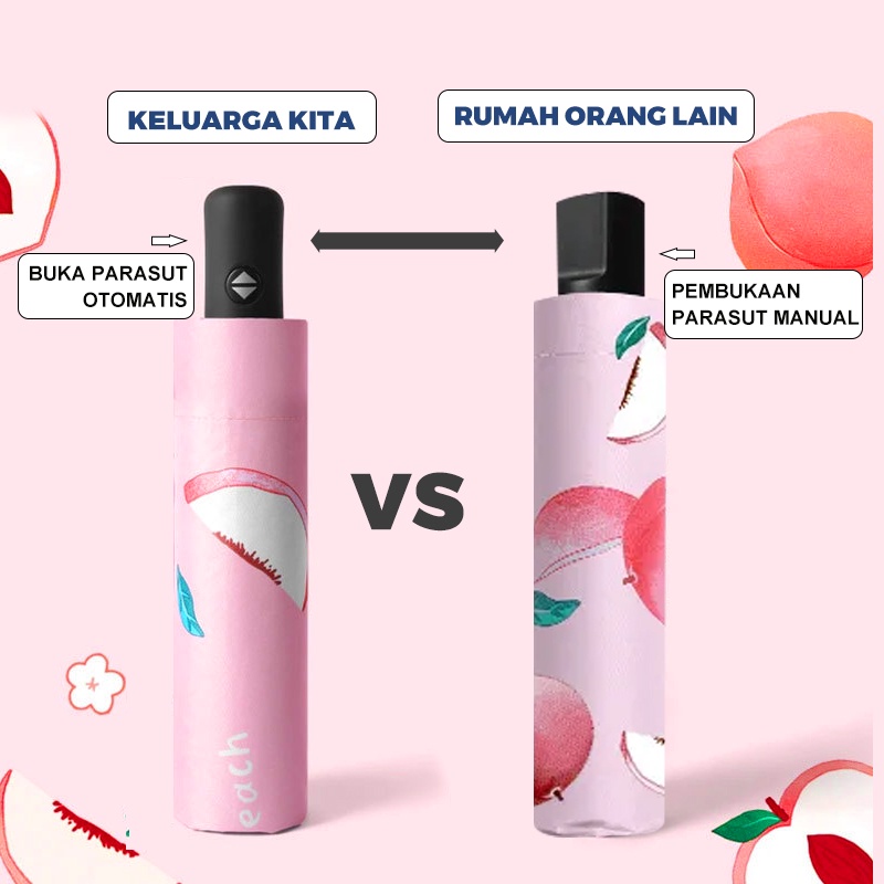 Holiven OTOMATIS Payung Lipat Buah Pastel Buka Tutup Lapisan UV Protection
