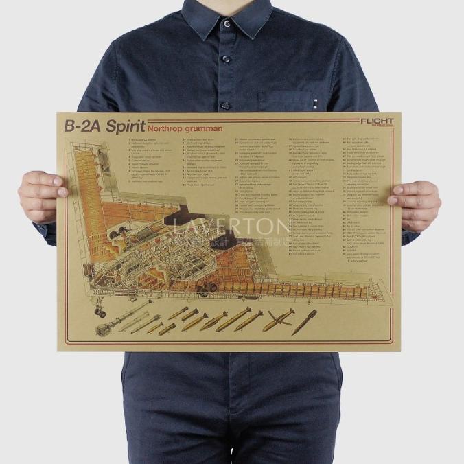 Ce040 Poster Kertas Kraft Retro Nostalgia Seri Hunting-B2A-Spirit Ukur