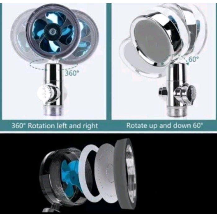 FM FIT Cosmic Shower Mandi Turbo