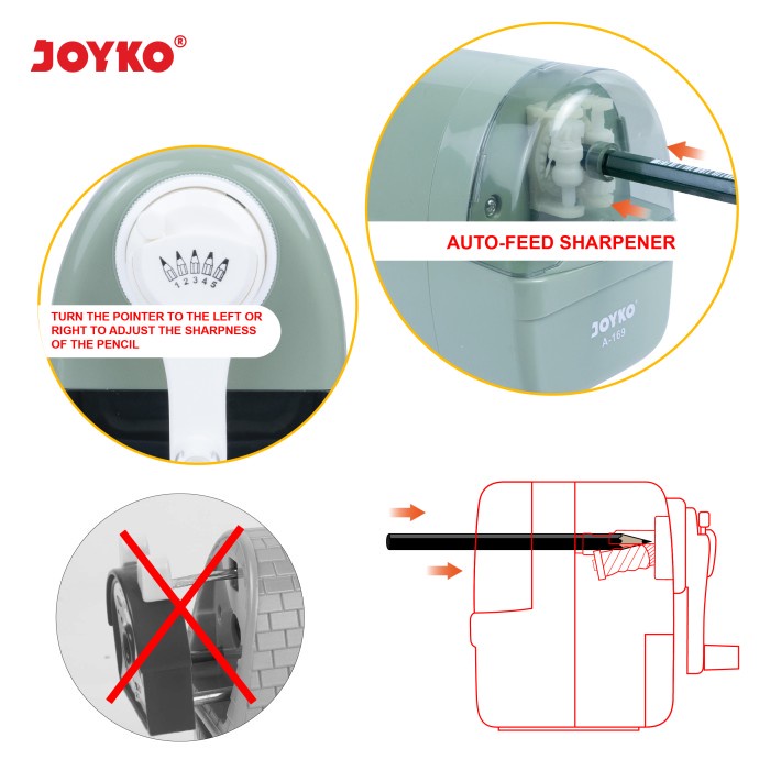 

Rautan Serutan Sharpener Joyko A-169