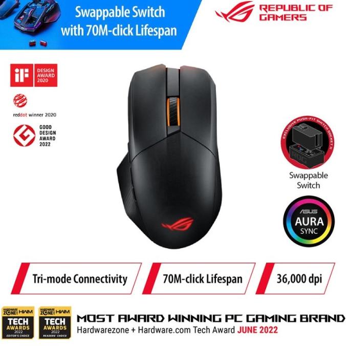 ASUS ROG CHAKRAM X ORIGIN - Wireless Gaming MOUSE