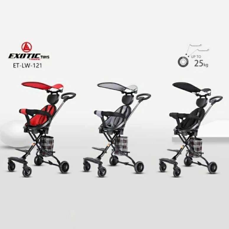 STOK TERBATAS. Magic Stroller Exotic ET LW-121 LW120 LW 120 Baby Stroller ET LW-120 LW121 LW 121