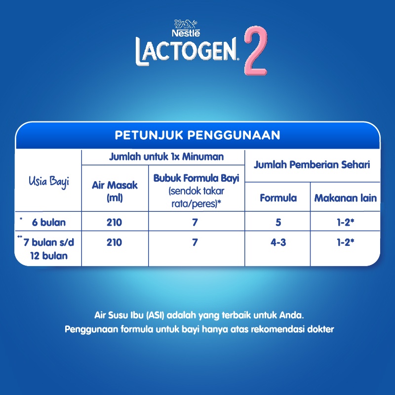 Nestle Lactogen 2 Susu Formula 6-12 Bulan Box 1 kg Image 4