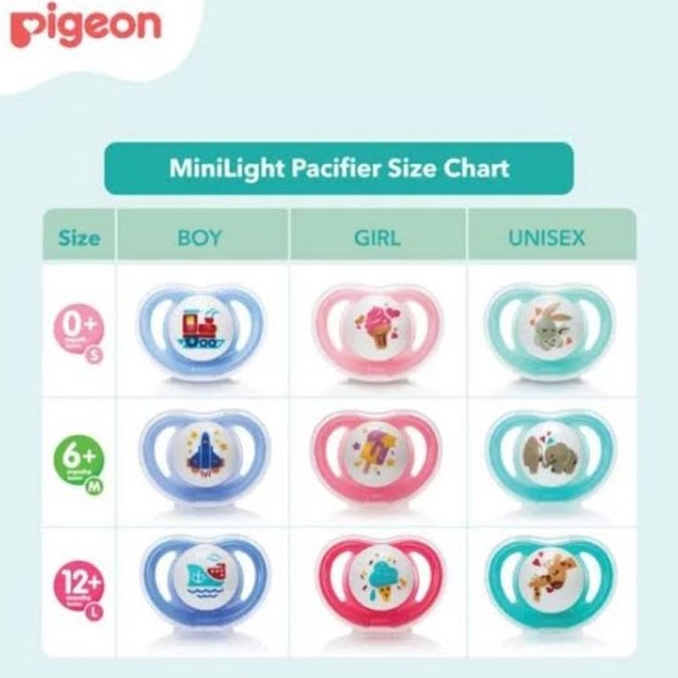 Buruan beli <TERMURAH> EMPENG PIGEON DISNEY / EMPENG PIGEON ECO m Promo ©.