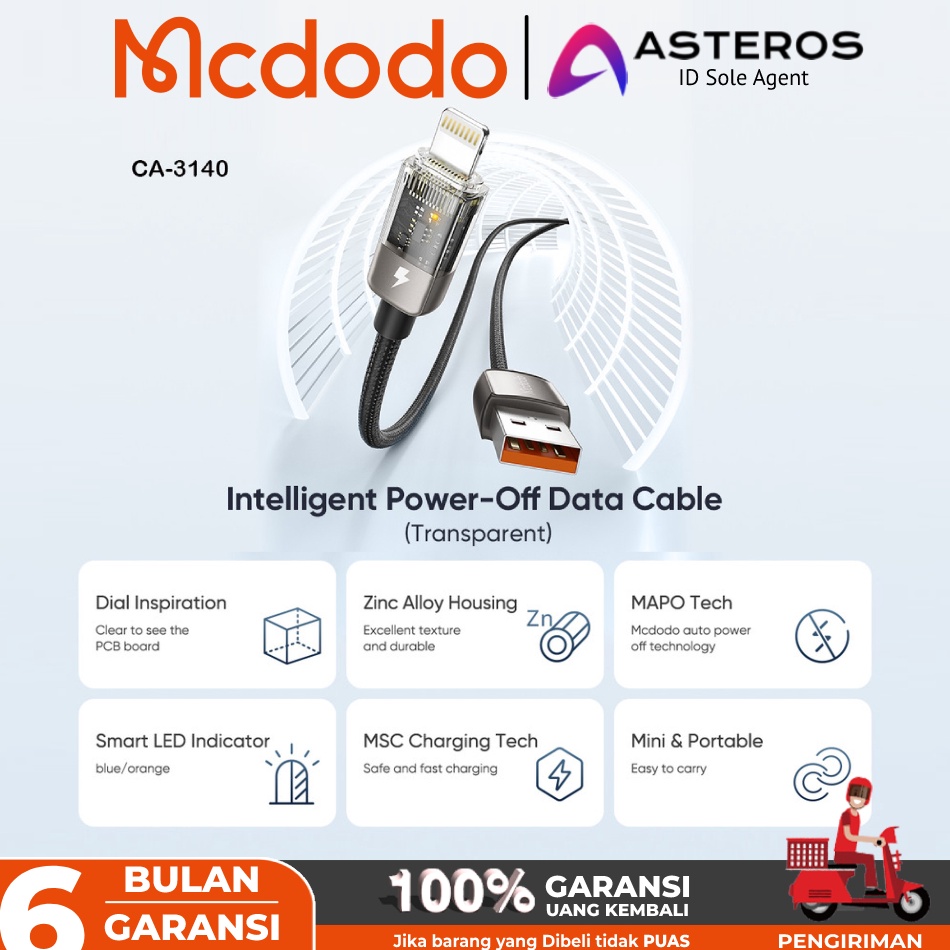 eI MCDODO Kabel Data Untuk iPhone 5 6 7 8 X Xr Xs USB Lightning FAST Charging Auto Off CA-4601 CA-74