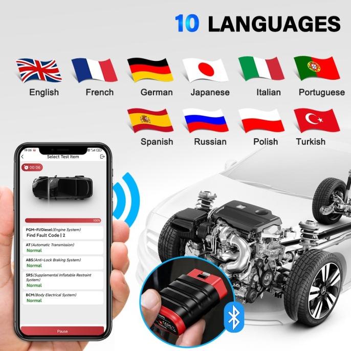 Alat Scanner Mobil Thinkcar Thinksafe OBD2 Bluetooth Scanner Code