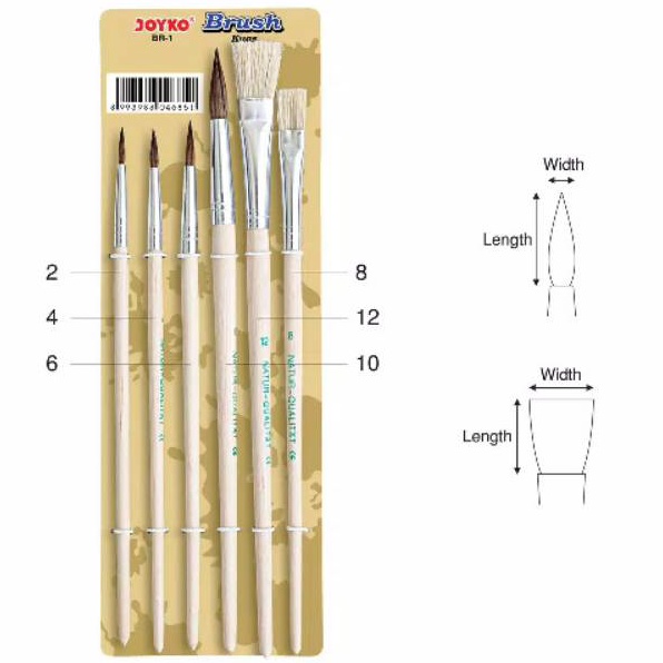 

Seller✥➞ Kuas Cat / Brush Set Joyko BR-1 Isi 6 pc T34 ➶