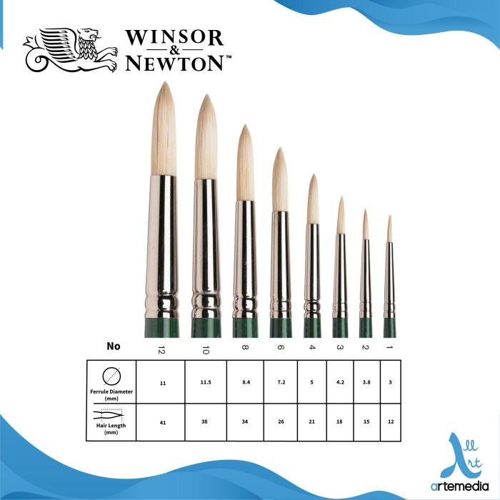 

Kuas Lukis Winsor & Newton Winton Hog Round Bristle Brush Lh