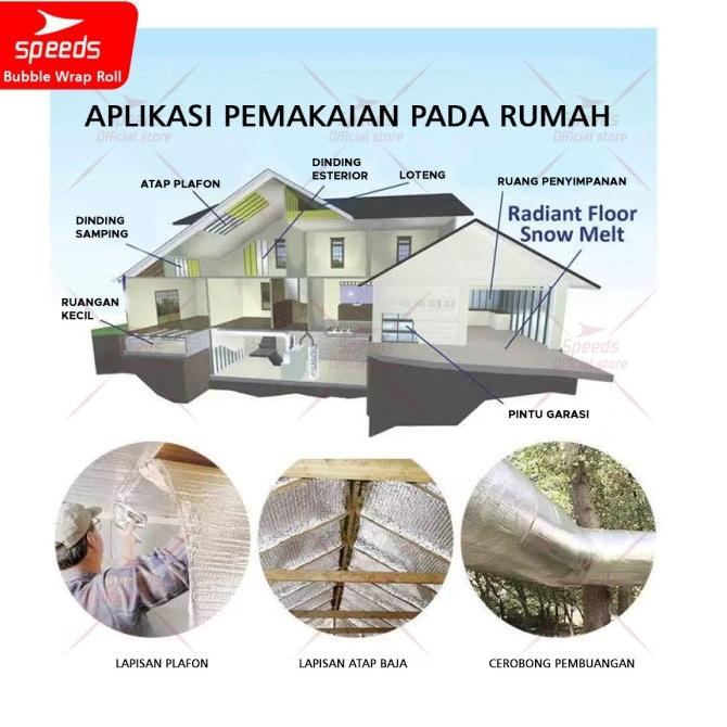 

SPEEDS Aluminium Bubble Foil Wrap 120cmx25m Anti Panas Peredam Panas |Best saller