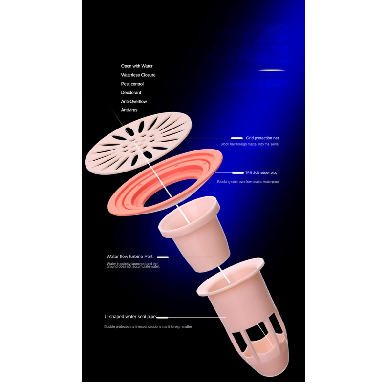 Floor Drain/ Saringan Got WC Toilet Kamar Mandi Anti Bau Serangga Kecoa