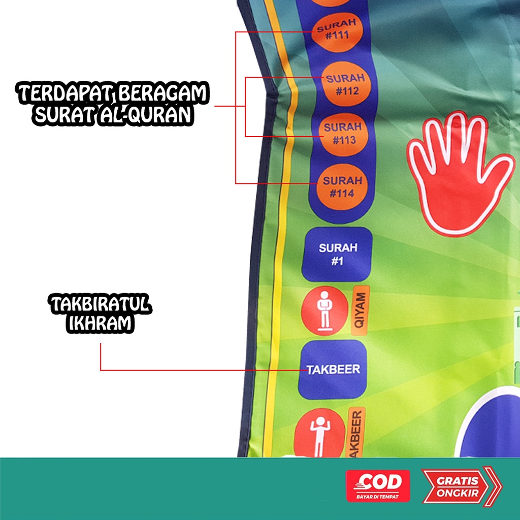 Sekawantoys Alat Bantu Belajar Salat/Educational Player Mat TERMURAH!!