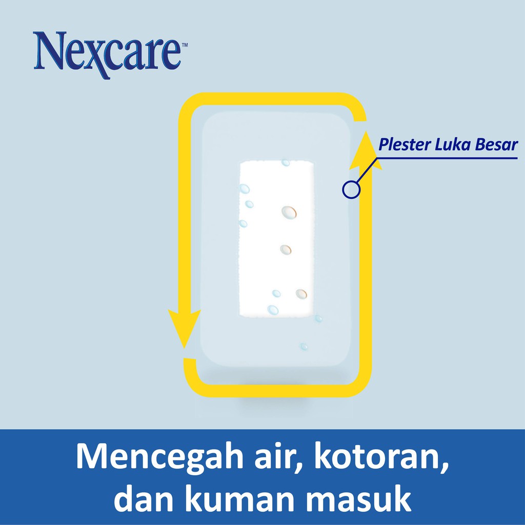 3M™ Nexcare™ Tegaderm + Pad, Kedap air, 1 pak/2 pcs, Untuk luka besar