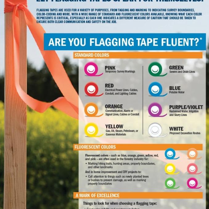 

~^~^~^] Flagging Tape Murah