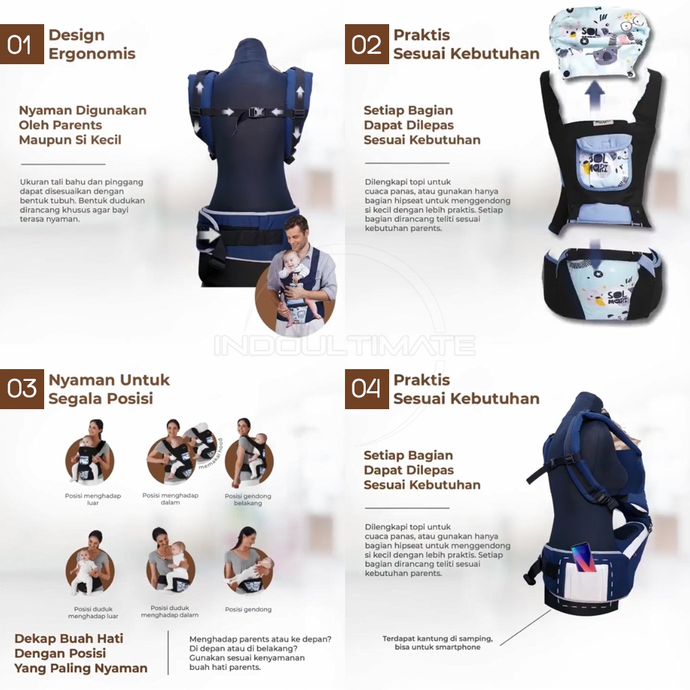 6in1 Gendongan Hipseat Bayi BY-8076 Gendongan Depan Model Terbaru Hipseat Baby Carrier Gendongan Depan Anak Multifungsi Gendongan Anti Capek Gendongan Multifungsi