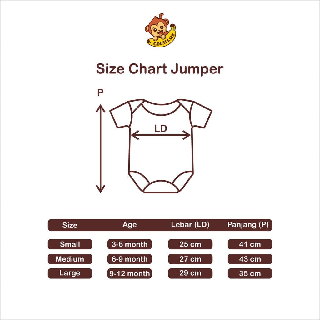 Gorillux 1 Pc Baju Panjang / Baju Pendek / Celana Panjang / Celana Pendek Bayi Bodysuit Jumper Segitiga Baby Newborn S M L Serba Serbi Pernglengkapan Bayi