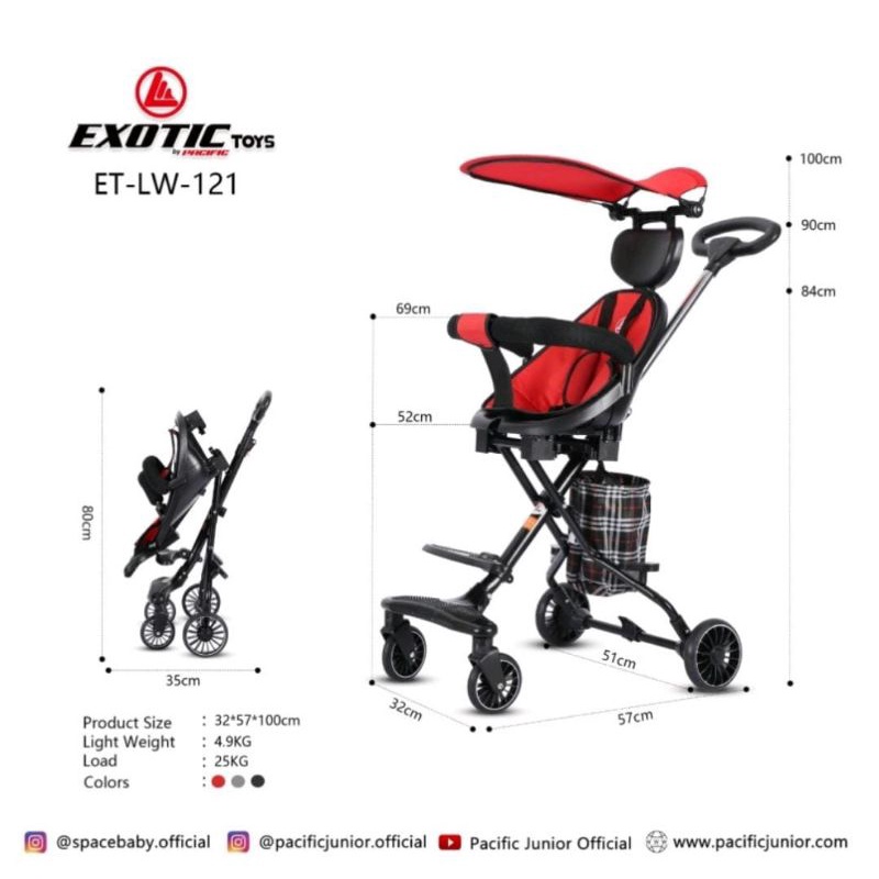 MAGIC STROLLER EXOTIC LW 120 LW 121 ( CANOPI )