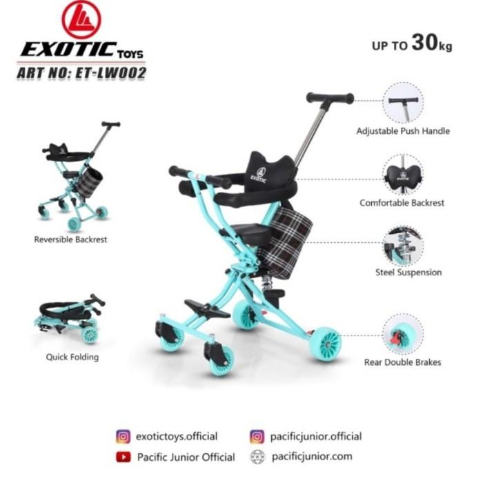 Terlaris Magic Stroller Exotic Lw 002