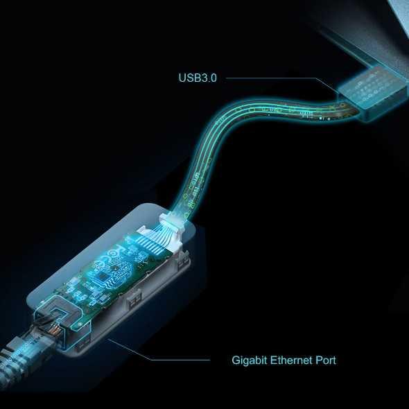 TP-Link USB 3.0 to RJ45 Gigabit Ethernet Network LAN Adapter - UE306 - Black