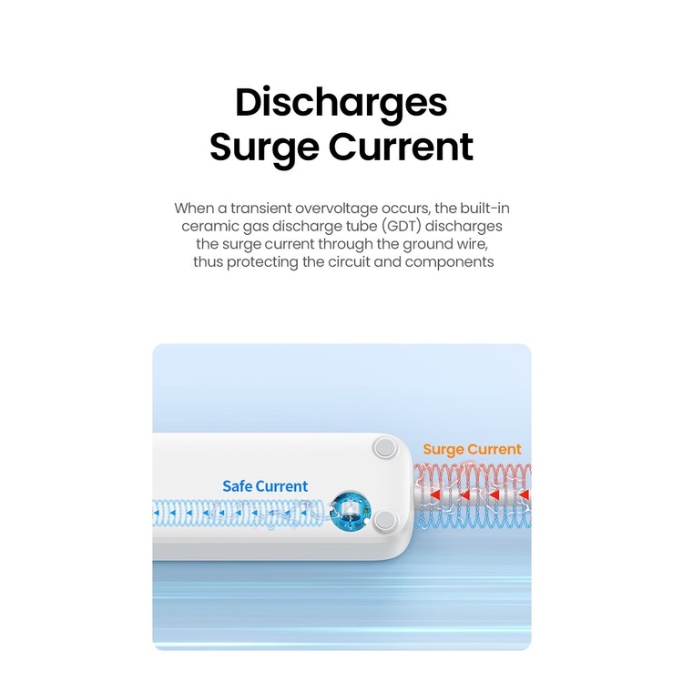 UGREEN Stop Kontak Kabel Power Strip Colokan Listrik Socket USB A + Type C GaN 30W Fast Charging