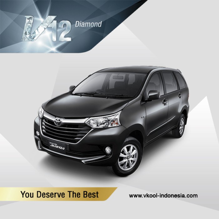 Terlaris Kaca Film Vkool Toyota Avanza Fullbody Vk70 Vip Vip